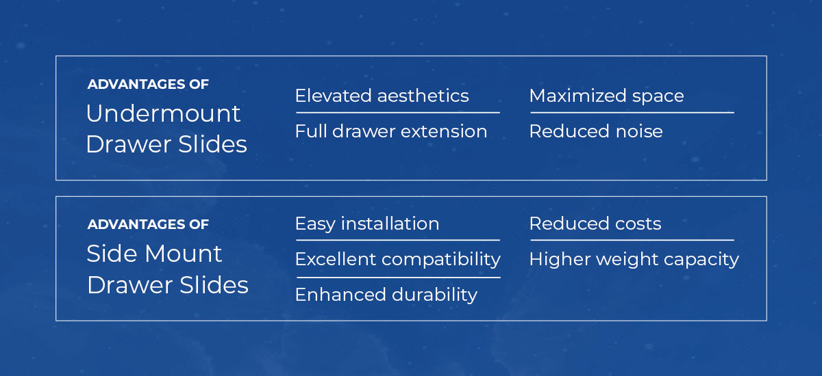 Side Mount vs. Undermount Drawer Slides JES